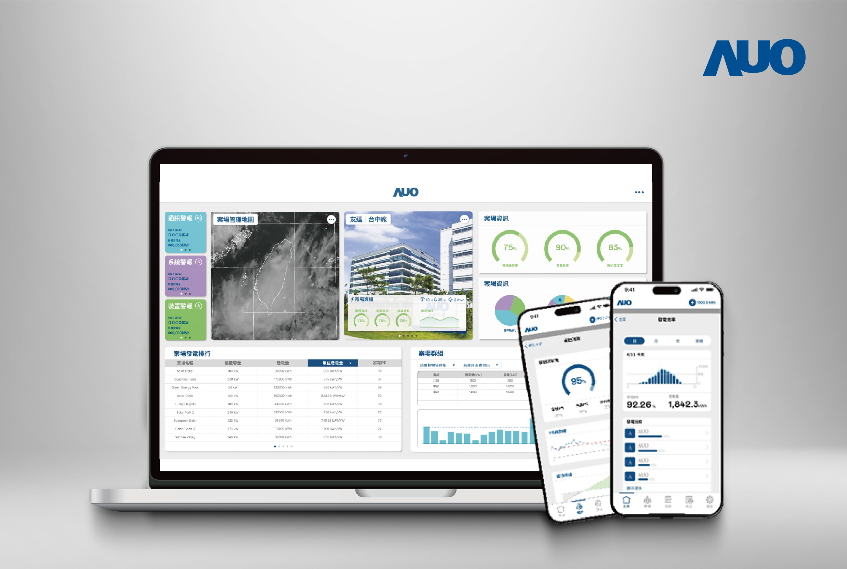 _SunVeillanceԴQAIgF늏SKҕXԴ̫늏SOG늽ϵy췀늃rֵ@̨Ʒy|